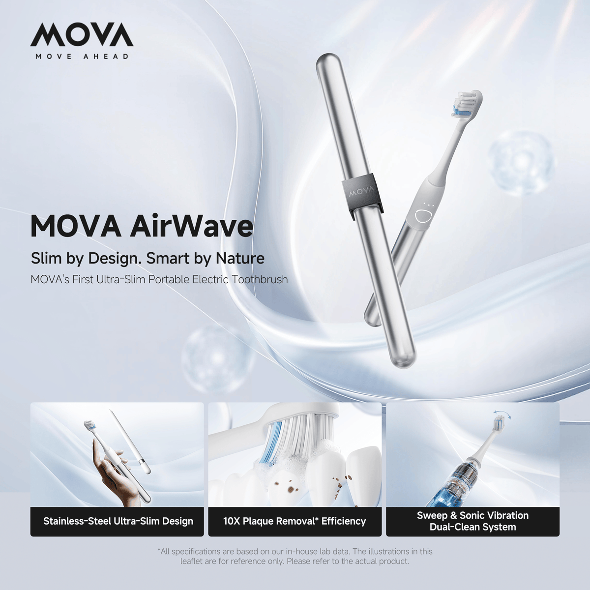 MOVA AirWave Electric Toothbrush