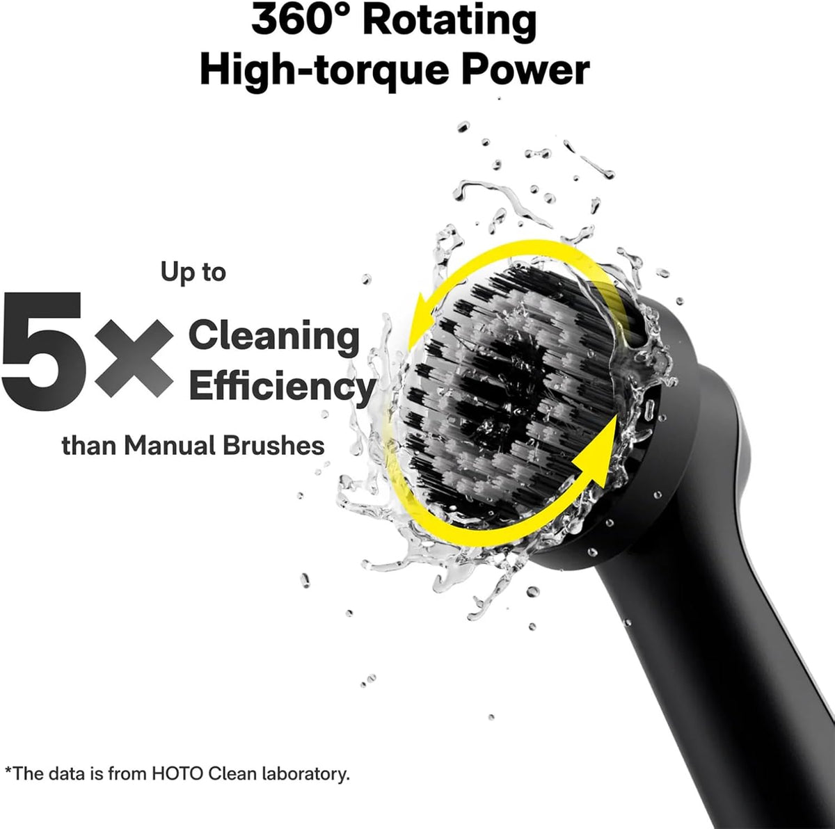 HOTO Wand Cordless Waterproof Spin Scrubber 12-Piece Kit