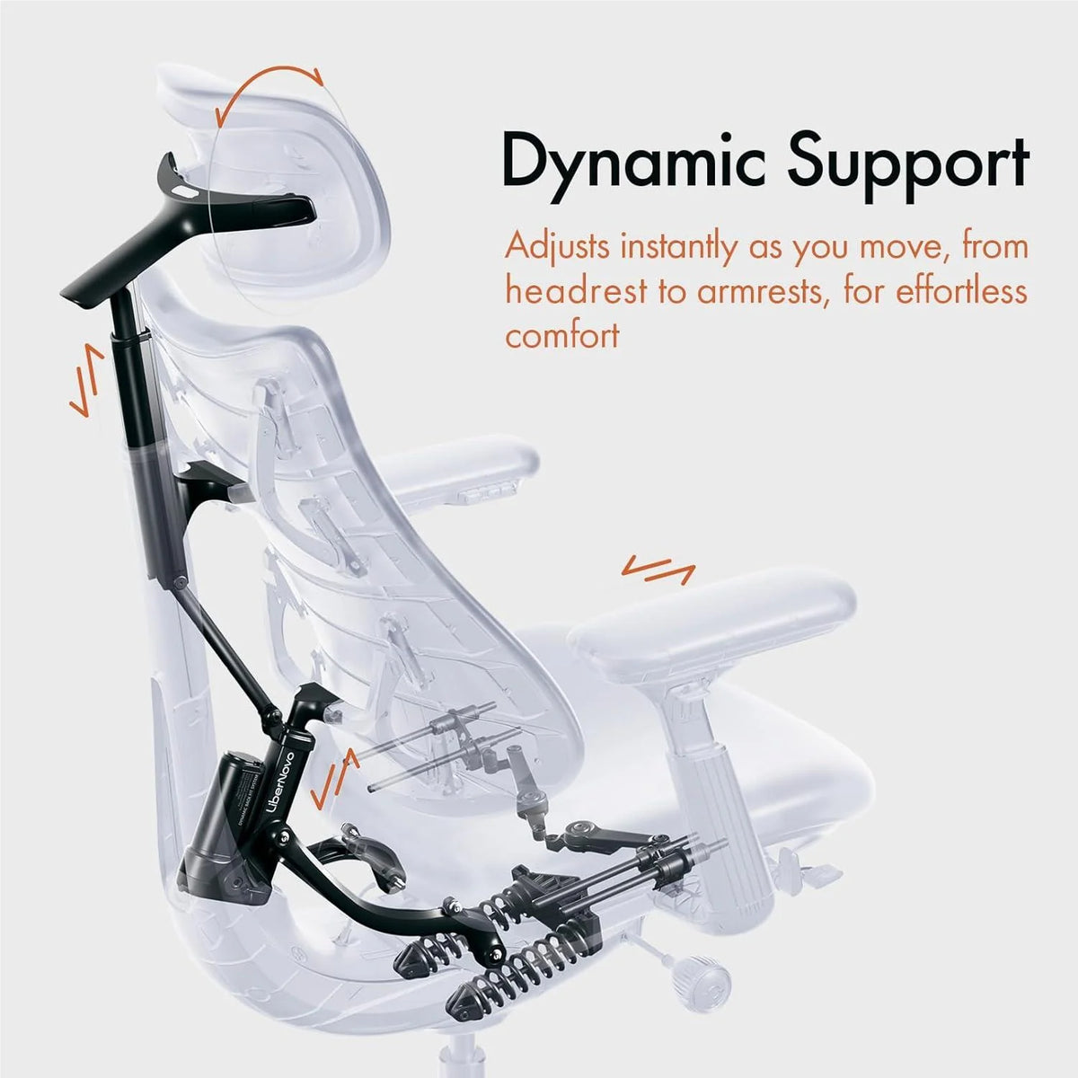 LiberNovo Omni Smart Dynamic Ergonomic Chair