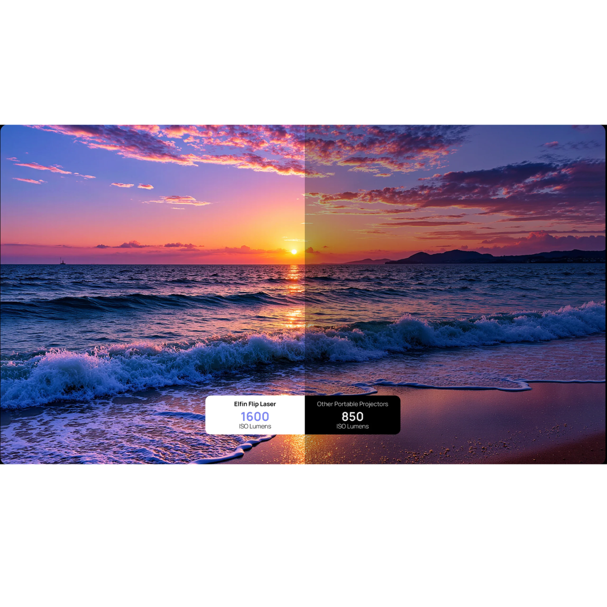 XGIMI Elfin Flip Laser