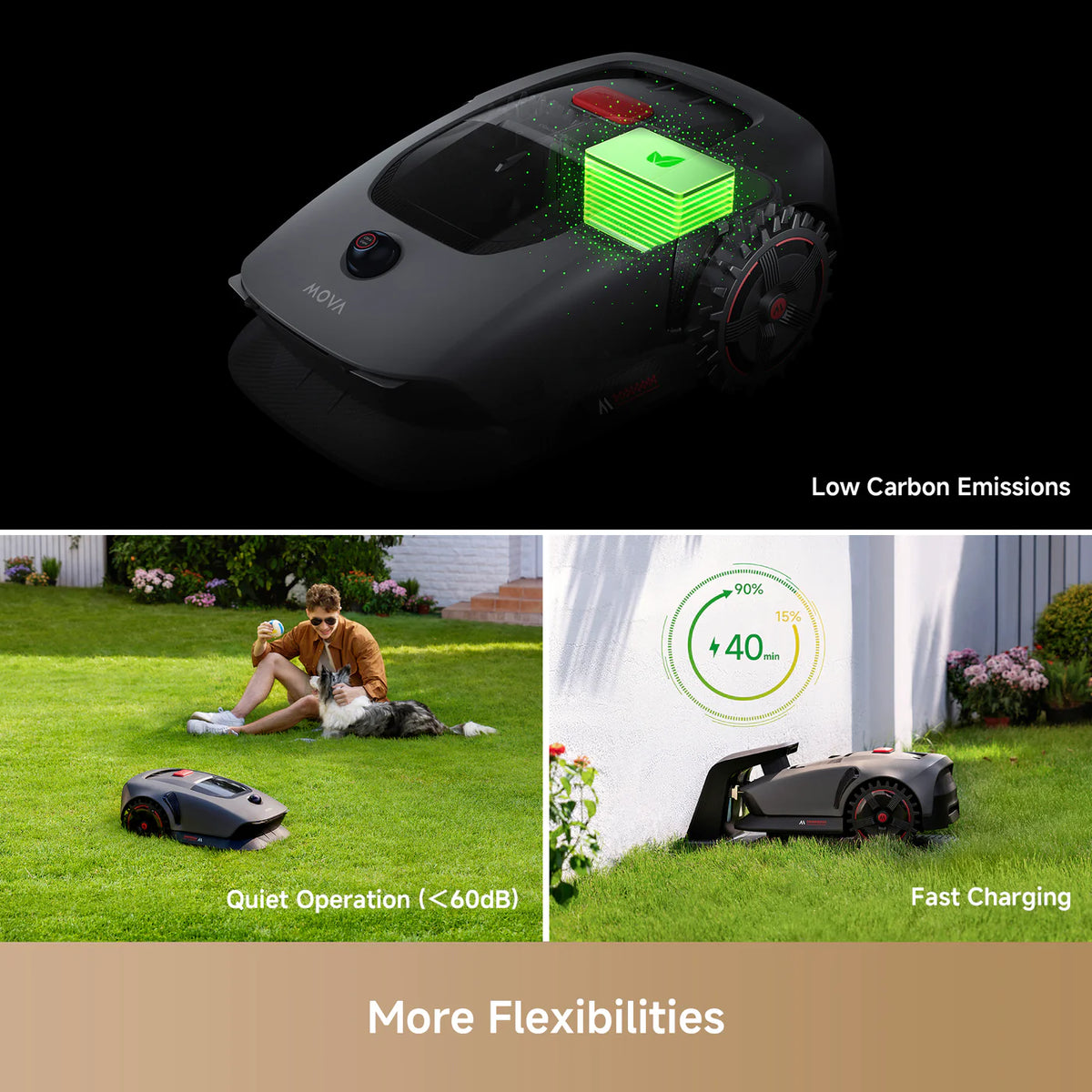 MOVA LiDAX Ultra 1000 Robot Lawn Mower