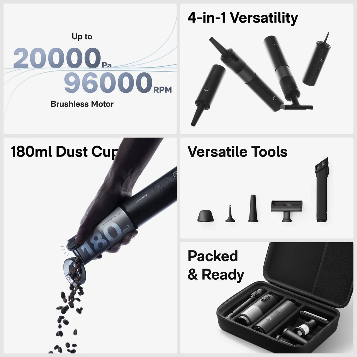 HOTO AutoCare Plus Air Duster & Vacuum