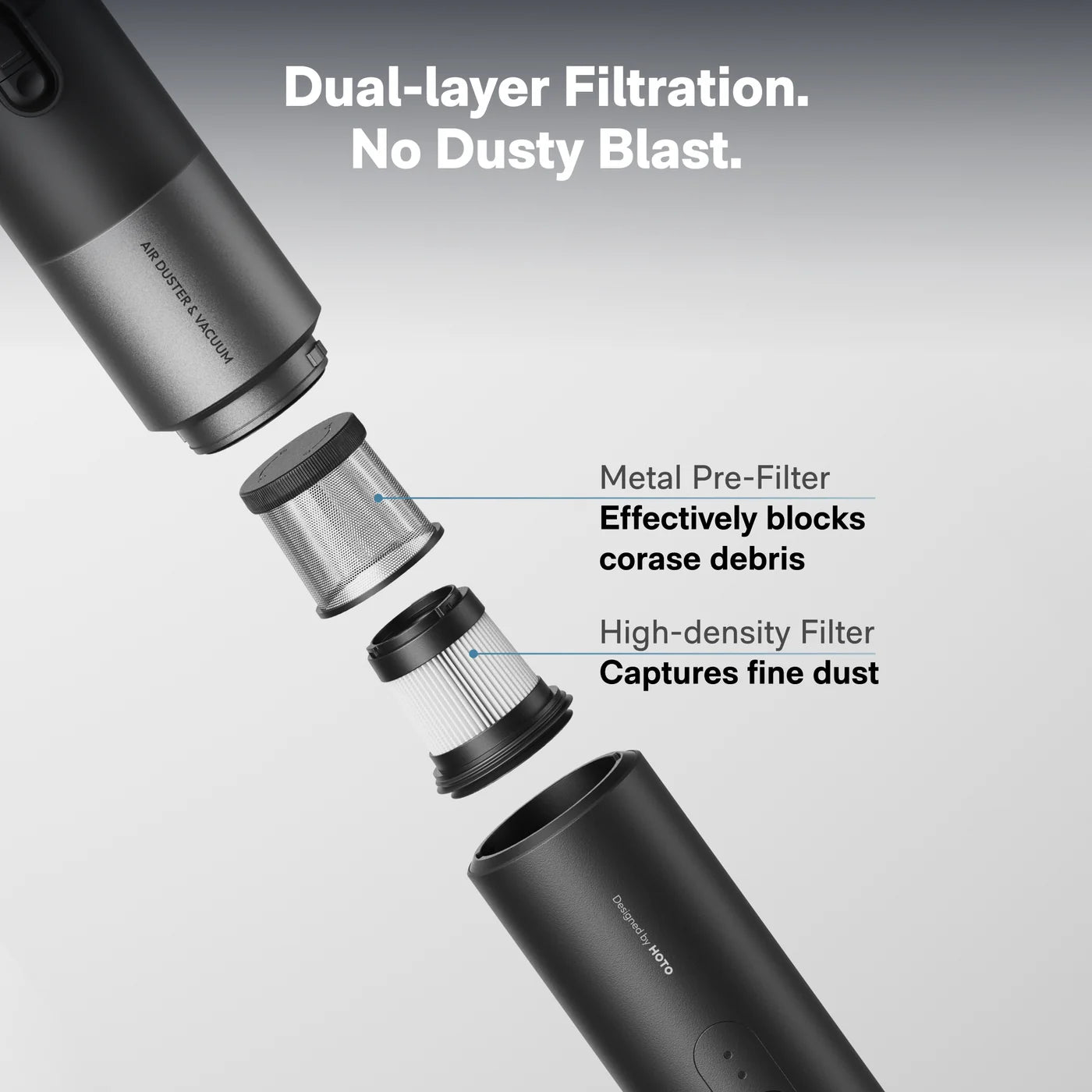 HOTO AutoCare Plus Air Duster & Vacuum