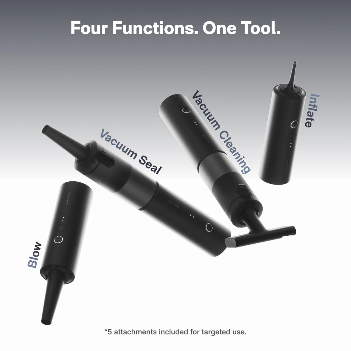 HOTO AutoCare Plus Air Duster & Vacuum