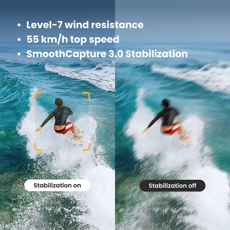 Hover air Aqua Basic Combo