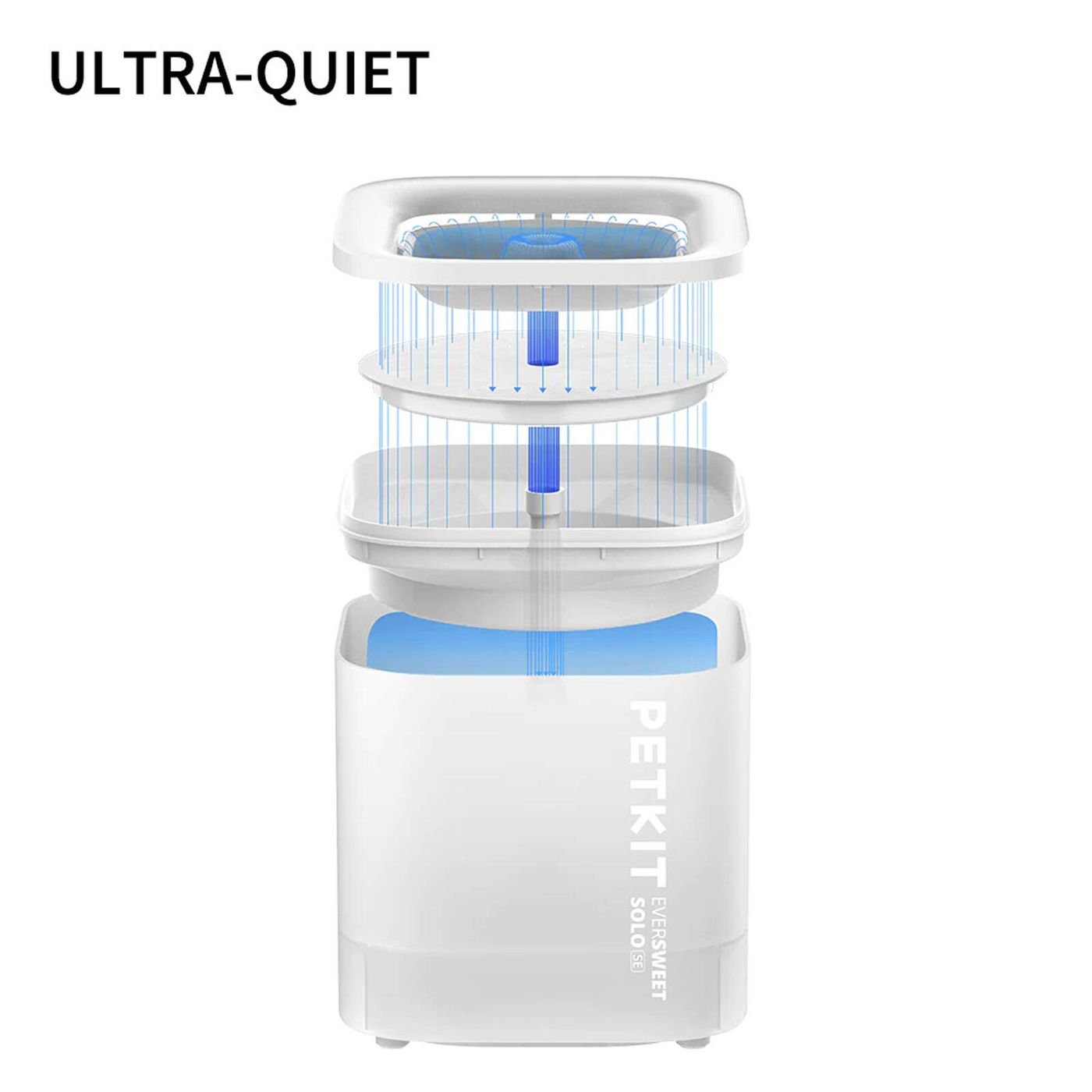 PETKIT Eversweet SOLO SE Wireless Smart Water Fountain 1.8L